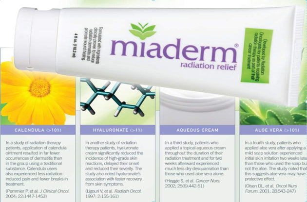 Miaderm Radiation Relief Lotion